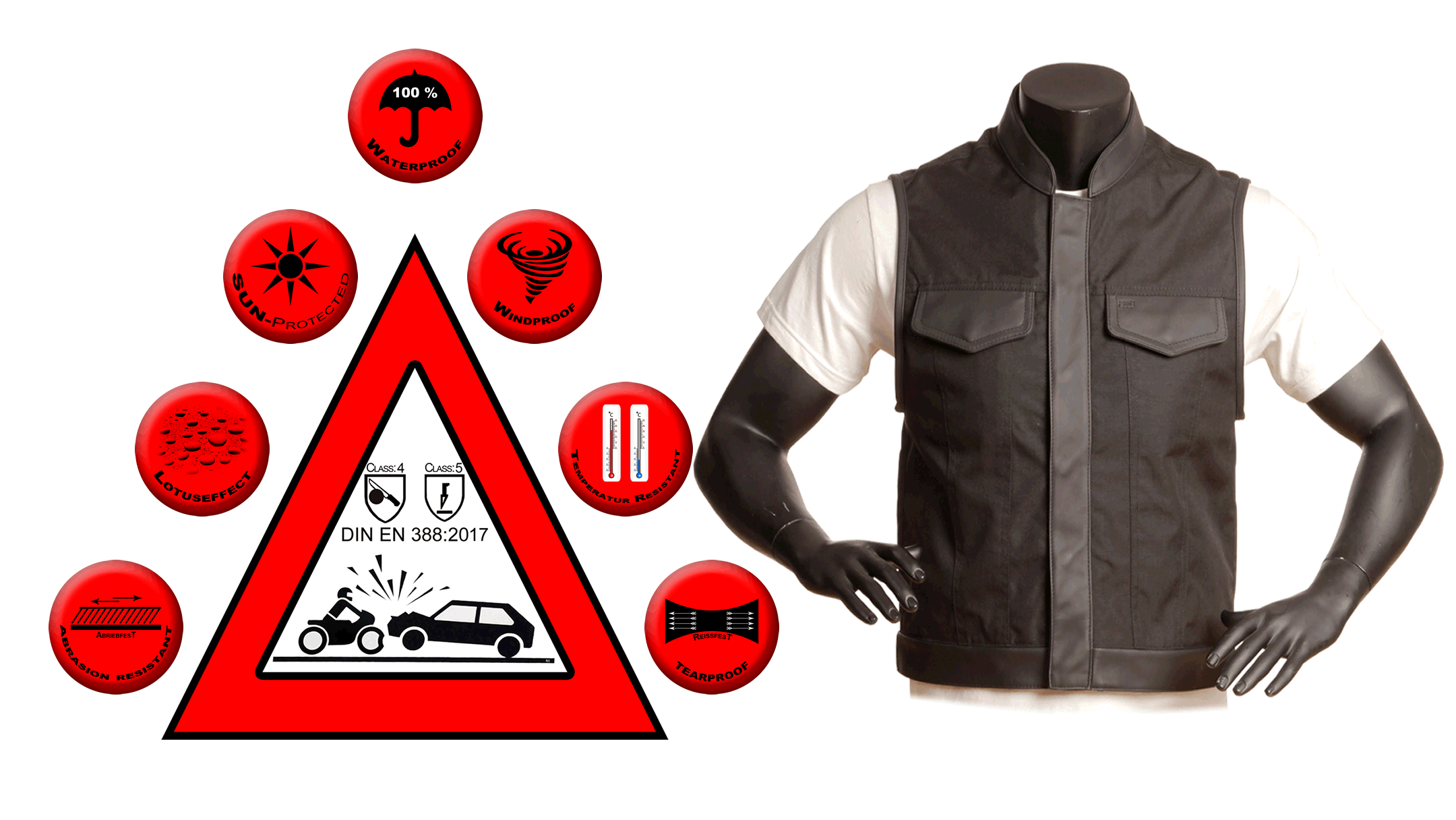 unique features on aracord biker vests